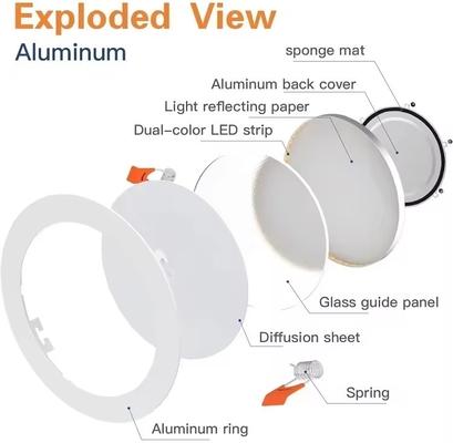 9W 12W 4inch 6 Inch 3CCT 5CCT Seleccionable Ultra-Thin LED Retrofit Panel de techo encasillado luz hacia abajo