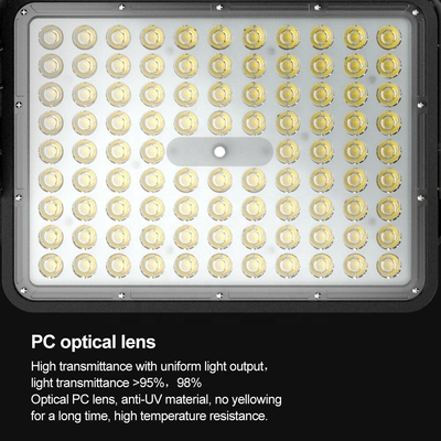 Meanwell 19500lm 150Watt luz de inundación LED fundición por inyección de aluminio carcasa IP65 para iluminación exterior
